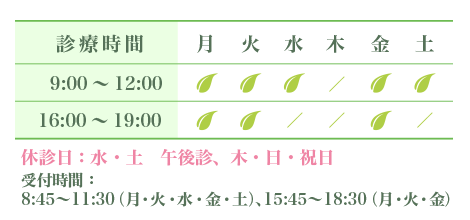 診療時間